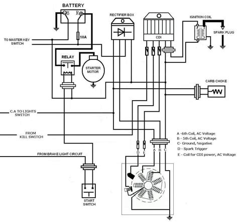 Linhai Wiring Diagram Free Schematic