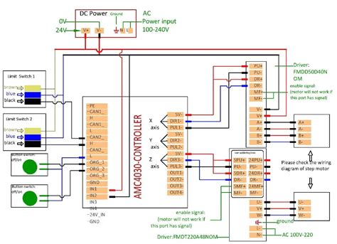 Link Controls Wiring Diagram