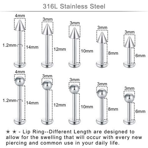 Lip Ring Diameter Chart