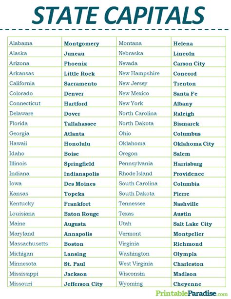 List Of State Capitals In Alphabetical Order Printable