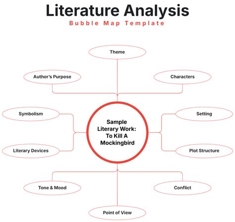 Literature Web Template