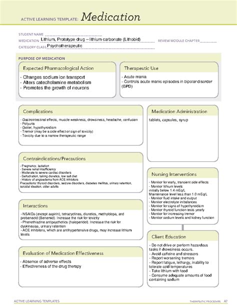 Lithium Ati Medication Template