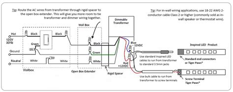 Lithonia Lighting Eu2 Led Wiring Diagram