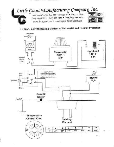 Little Giant Wiring Diagram For Incubator