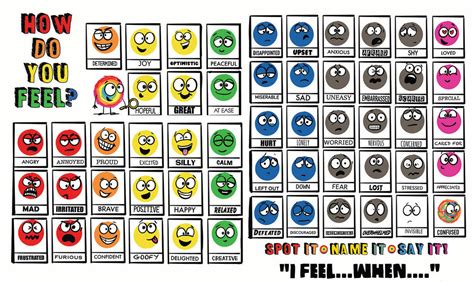 Little Spot Of Feelings Chart