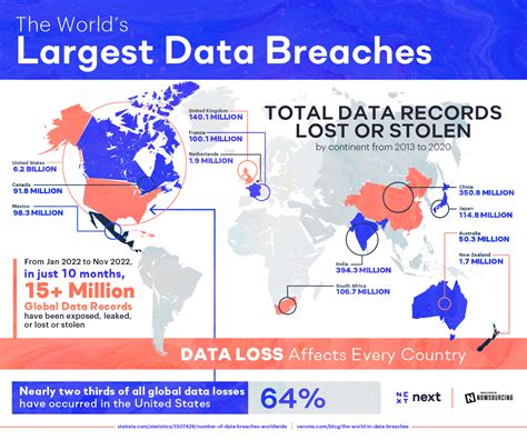 Littletins Leaked: Understanding the Latest Data Breach