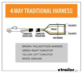 Load Rite Trailer Wiring Diagram