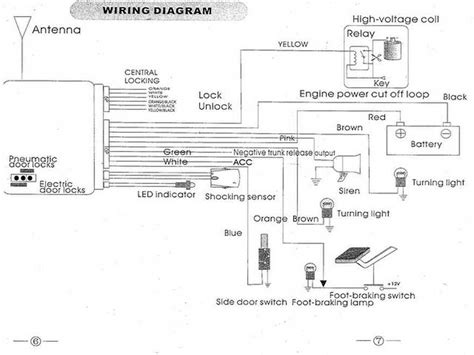 Locksmithing And Electronic Security Wiring Diagrams