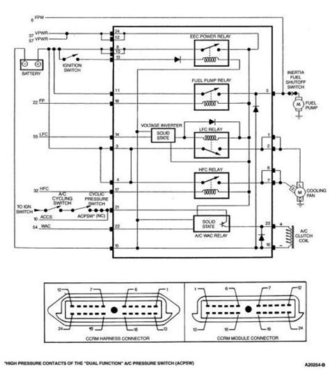 Logan Ignition Coil Wiring Diagram