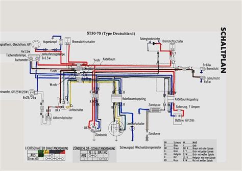 Lonchin 3050c Atv 50cc Wiring Diagram