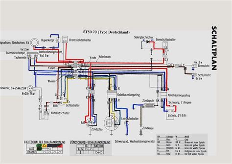 Loncin Quad Wiring Diagram