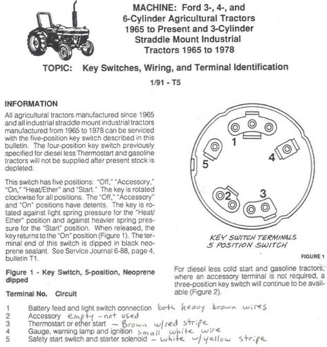 Long Tractor Ignition Switch Wiring Diagram