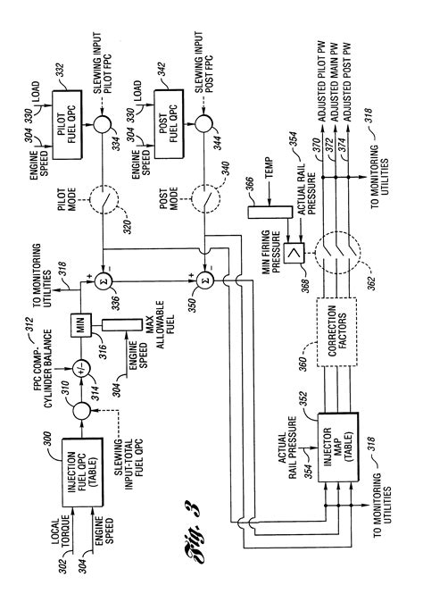 Long Tractor Wiring Diagram