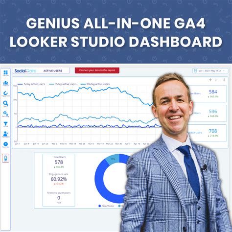 Looker Studio Templates For Ga4