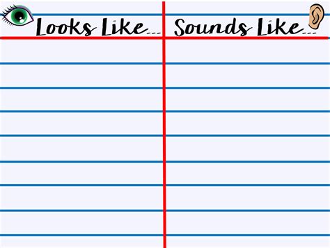 Looks Like Sounds Like Chart