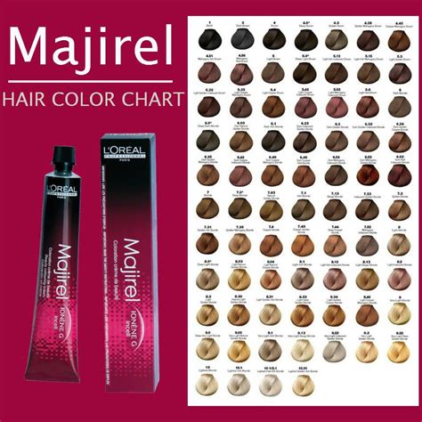 Loreal Majirel Hair Color Chart