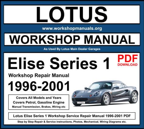 Lotus Elise 1996 2005 Service Repair Manual Download