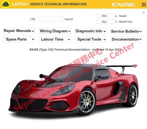 Lotus Elise Exige Pdf Service Repair Workshop Manual 1996