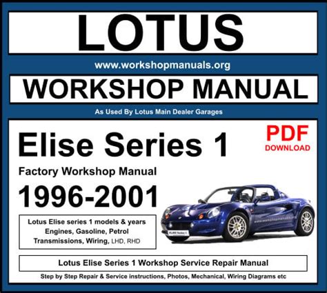 Lotus Elise Service Manual Repair Manual