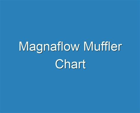 Loudest Magnaflow Muffler Chart