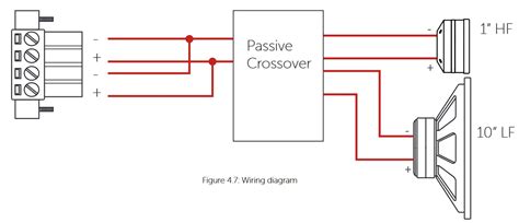 Loudspeaker Wiring Diagram