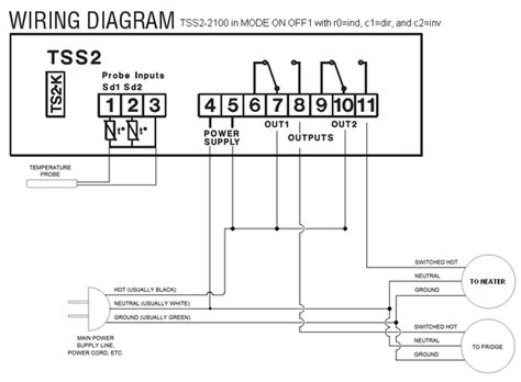 Love Controller Wiring Diagram