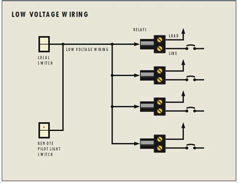 Low Voltage Wiring Diagrams Door