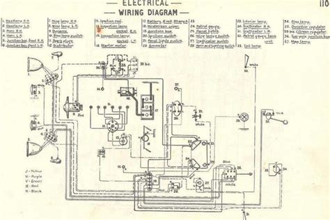 Lowbrow Customs Wiring Diagram