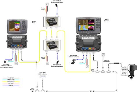 Lowrance Hds 7 Wiring Diagram