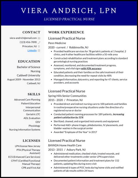 Lpn Resume Template