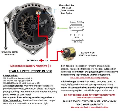 Ls1 Alternator Wiring Harness Diagram