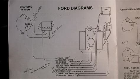 Ls1 Wiring Harness Diagram For Ez