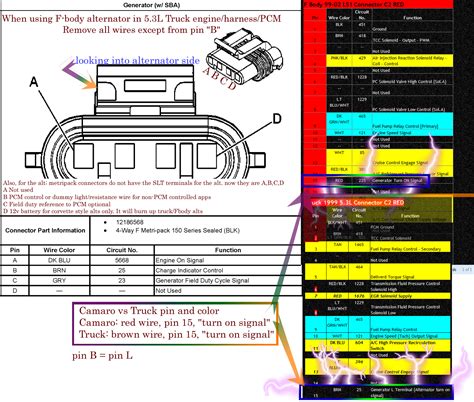 Ls3 Engine Controls Wiring Diagram