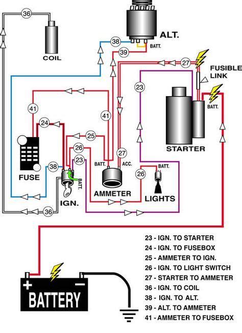 Ls3 Starter Wiring Diagram