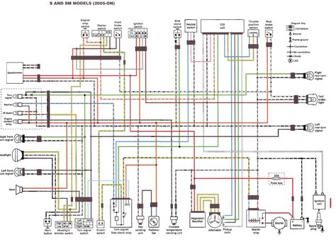 Ltz 400 Starter Wiring Diagram