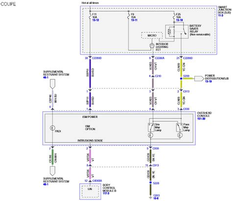 Lucas Console Wiring Diagram