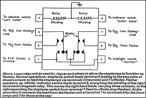 Lucas Flasher Wiring Diagram