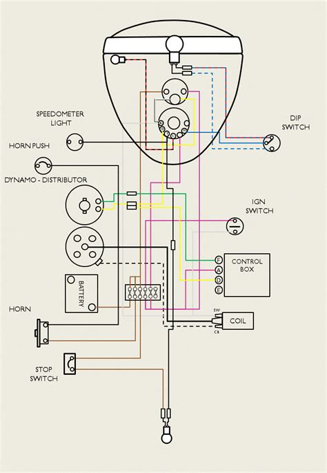 Lucas Motorcycle Wiring Diagram