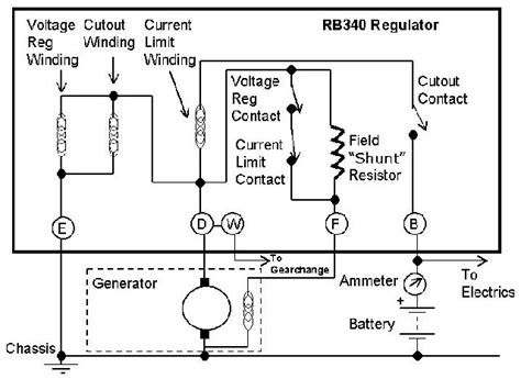 Lucas Voltage Regulator Wiring Diagram