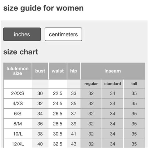 Lululemon Shorts Size Chart