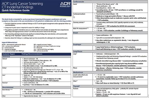 Lung Cancer Pocket Reference Book For Free [Epub]