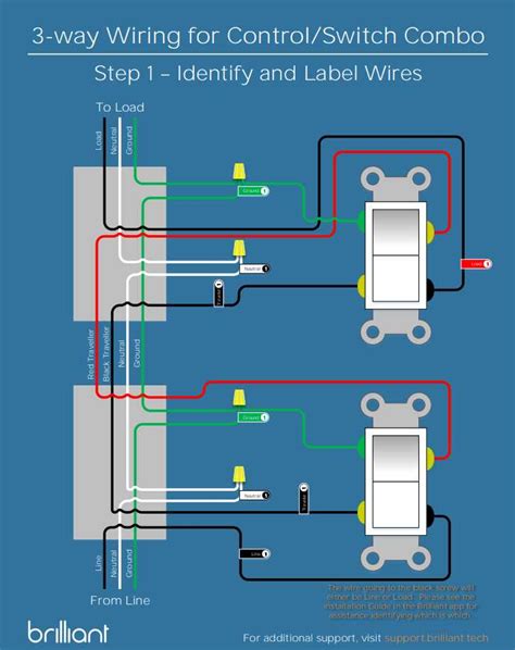 Lutron 3 Way Dimmer Switch Wiring Diagram Power Onward Pdf Epub