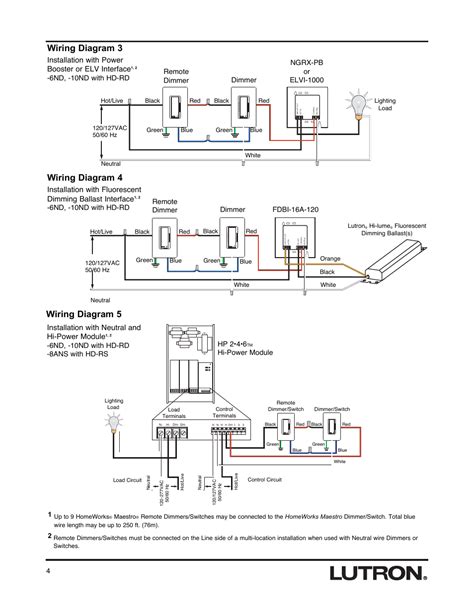 Lutron Dimming Ballast Wiring Diagram