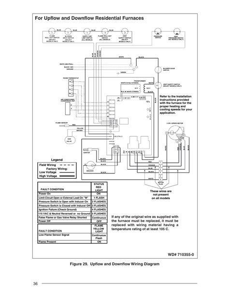 Luxaire Rtu Wiring Diagrams