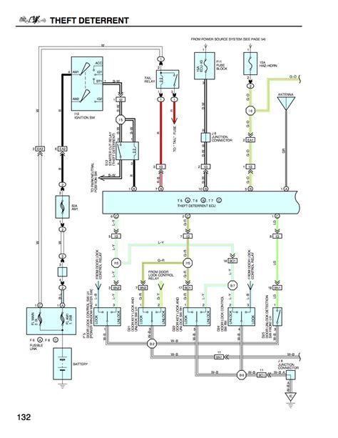 Lx450 For Car Alarm Wiring Diagram