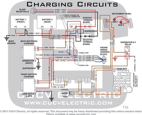 M1009 Alternator Wiring Diagram