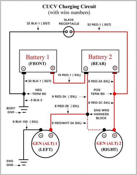 M1009 Dash Wiring Diagram