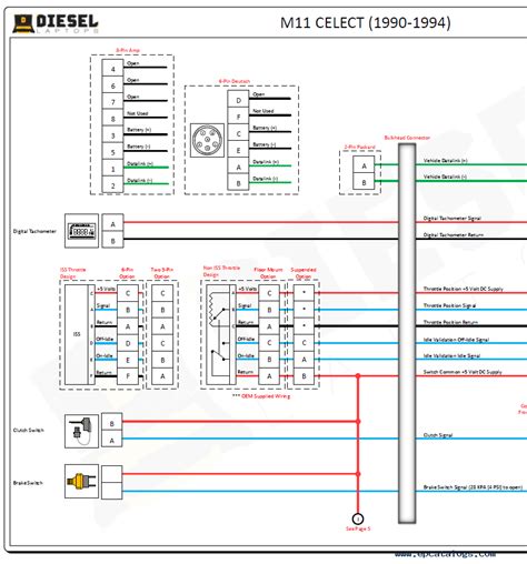 M11 Cummins Starter Relay Wiring Diagram