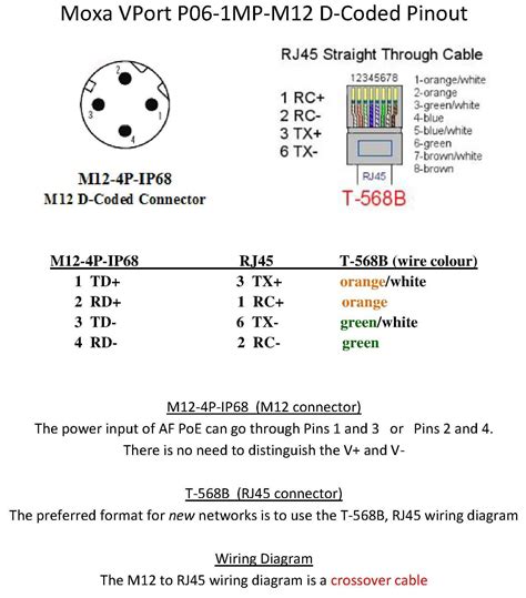 M12 Wiring Diagram For Igo