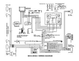 M38a1 Jeep Wiring Diagram